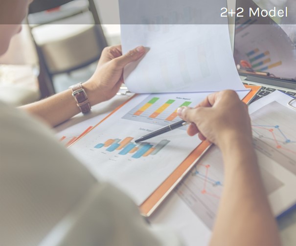 Economics and Finance